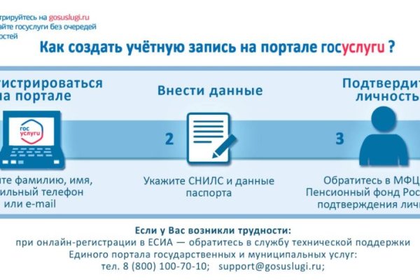 Рабочая ссылка кракен в тор